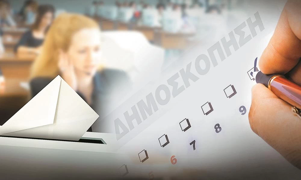 Προβάδισμα για τη ΝΔ με 16,8% – Τι λένε οι πολίτες για προσφυγικό και Τουρκία